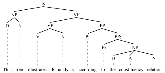 Syntax2.jpg