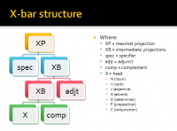 Xbar structure.png